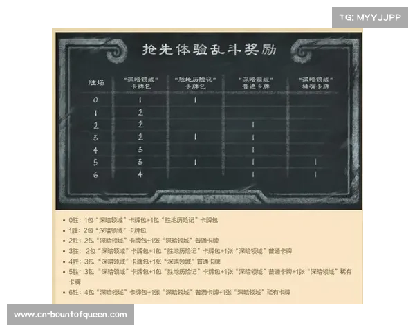 《炉石传说》回归中国赛区 黄金公开赛将在10月重启再掀电竞热潮 《炉石传说》回归中国赛区 黄金公开赛将在10月重启再掀电竞热潮