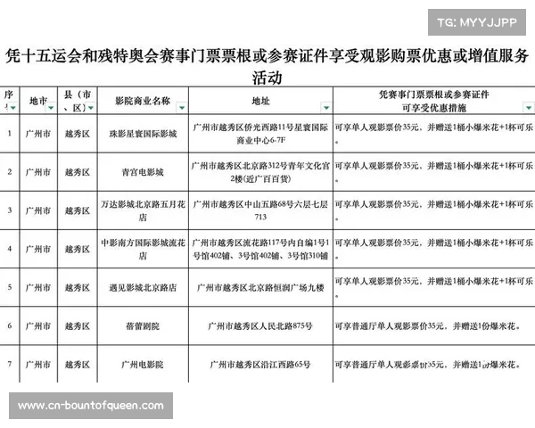 乐山凭赛事门票撬动消费,6.6元票根带动数亿效益 乐山凭赛事门票撬动消费,6.6元票根带动数亿效益