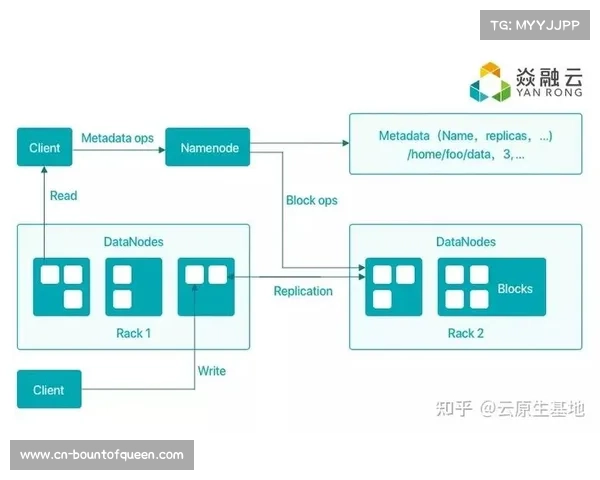执行逻辑与云端存储实现贯通 确保了珍贵历史素材的零丢失归档